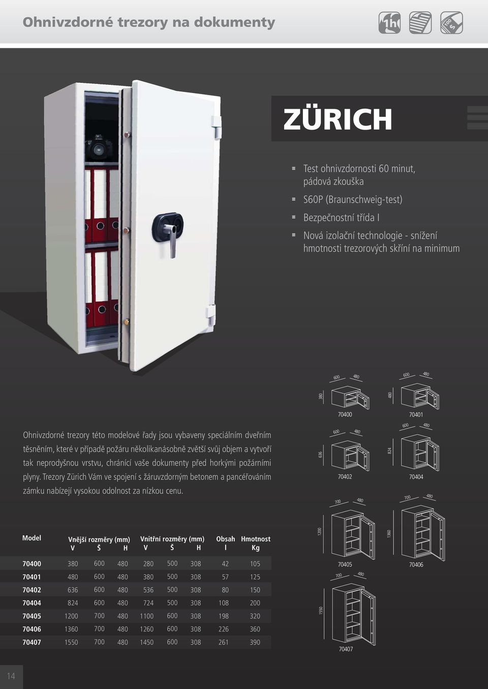 neprodyšnou vrstvu, chránící vaše dokumenty před horkými požárními 636 824 pyny.