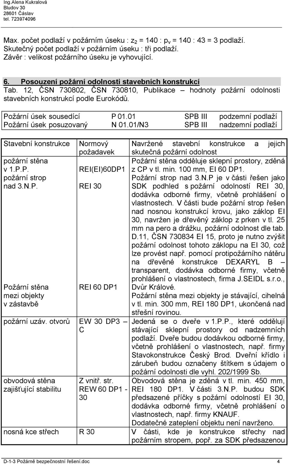 01 SPB III podzemní podlaží Požární úsek posuzovaný N 01.01/N3 SPB III nadzemní podlaží Stavební konstrukce požární stěna v 1.P.P. požární strop nad 3.N.P. Požární stěna mezi objekty v zástavbě Normový požadavek REI(EI)60DP1 REI 30 REI 60 DP1 požární uzáv.