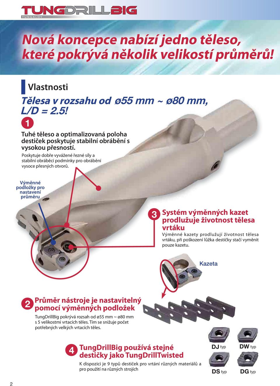 Poskytuje dobře vyvážené řezné síly a stabilní obráběcí podmínky pro obrábění vysoce přesných otvorů.