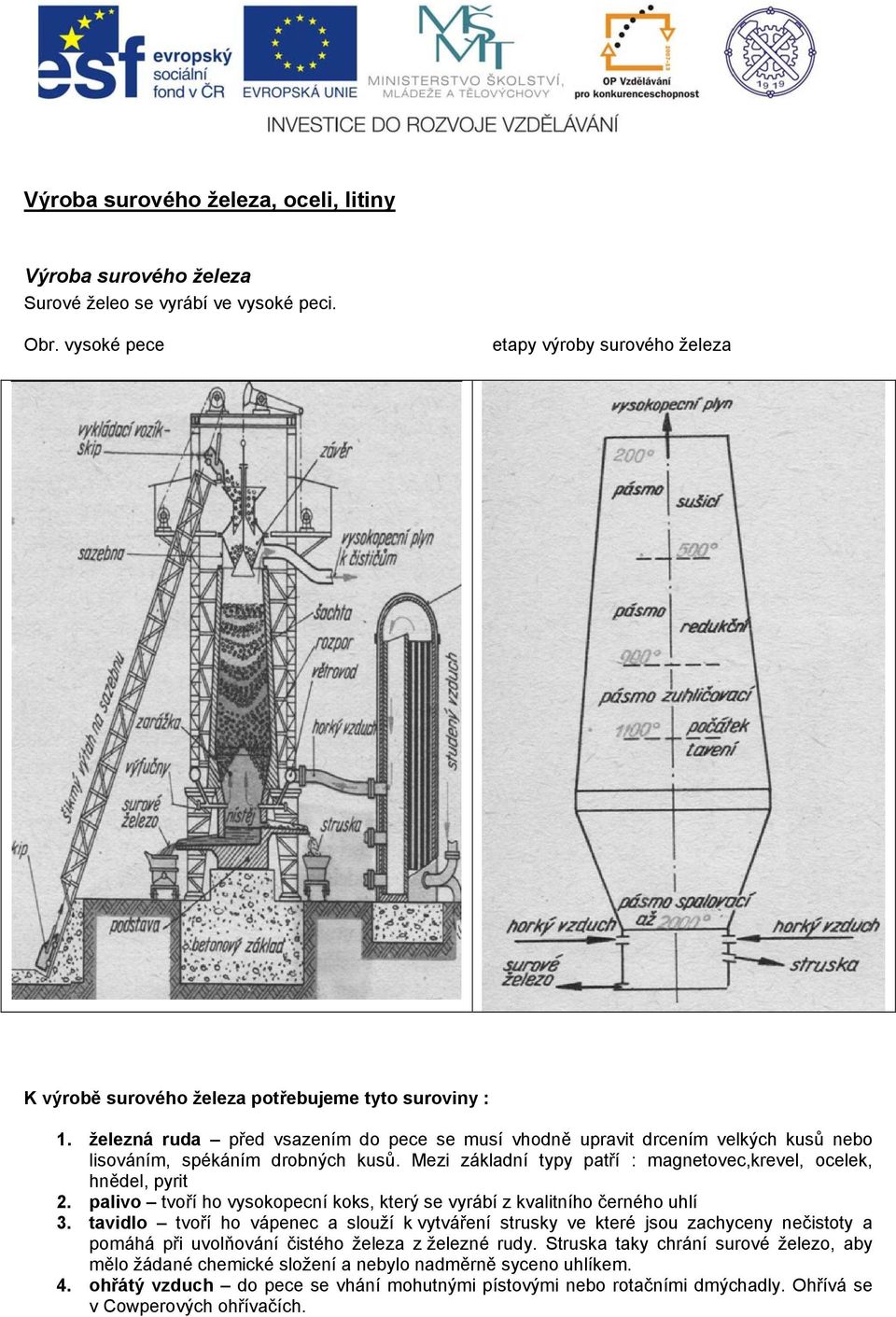 Výroba surového železa, oceli, litiny - PDF Free Download