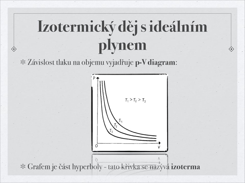 vyjadřuje p-v diagram: Grafem je