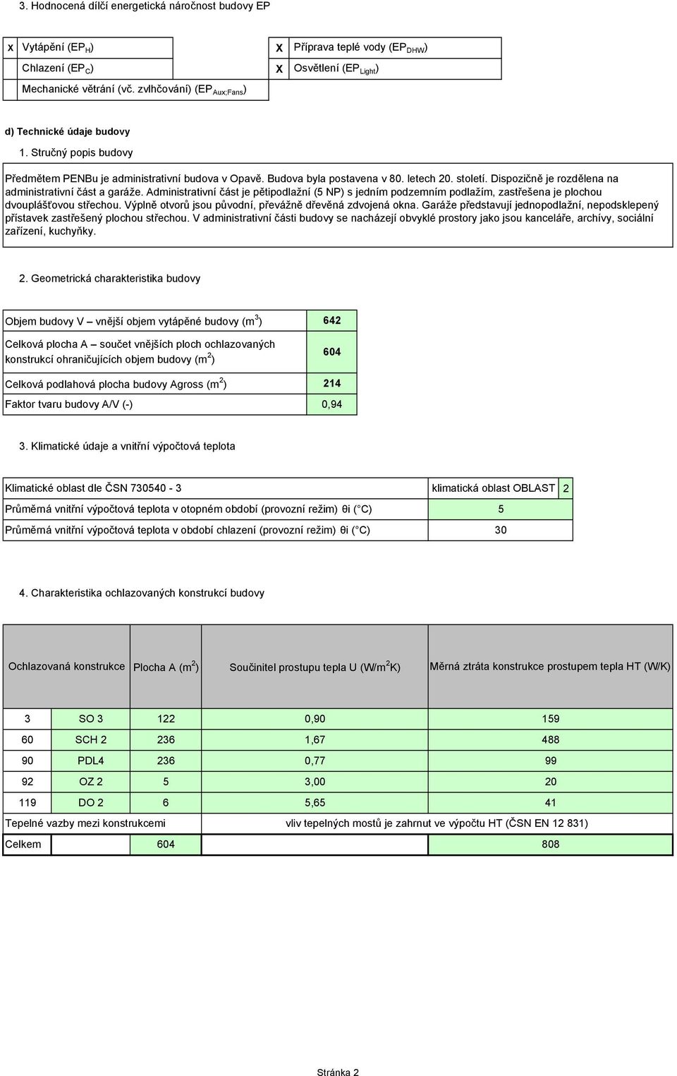 letech 2. století. ispozičně je rozdělena na administrativní část a garáže. dministrativní část je pětipodlažní (5 NP) s jedním podzemním podlažím, zastřešena je plochou dvouplášťovou střechou.