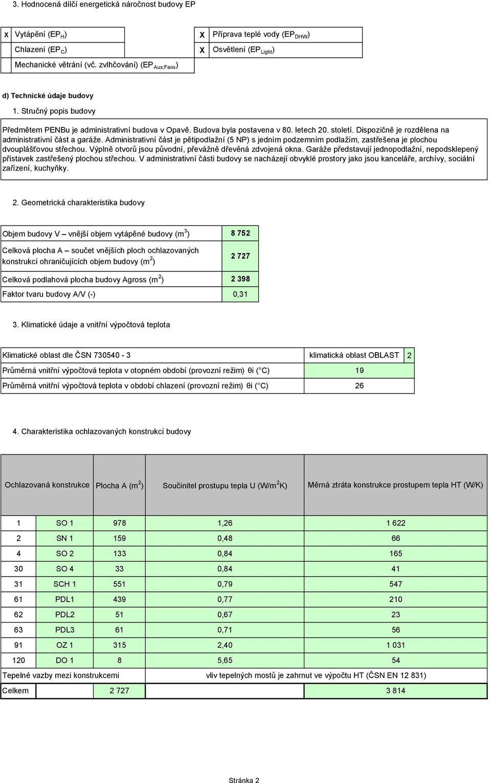 letech 2. století. ispozičně je rozdělena na administrativní část a garáže. dministrativní část je pětipodlažní (5 NP) s jedním podzemním podlažím, zastřešena je plochou dvouplášťovou střechou.