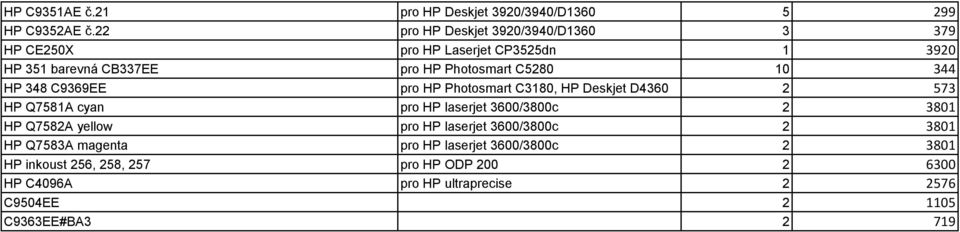 344 HP 348 C9369EE pro HP Photosmart C3180, HP Deskjet D4360 2 573 HP Q7581A cyan pro HP laserjet 3600/3800c 2 3801 HP Q7582A yellow