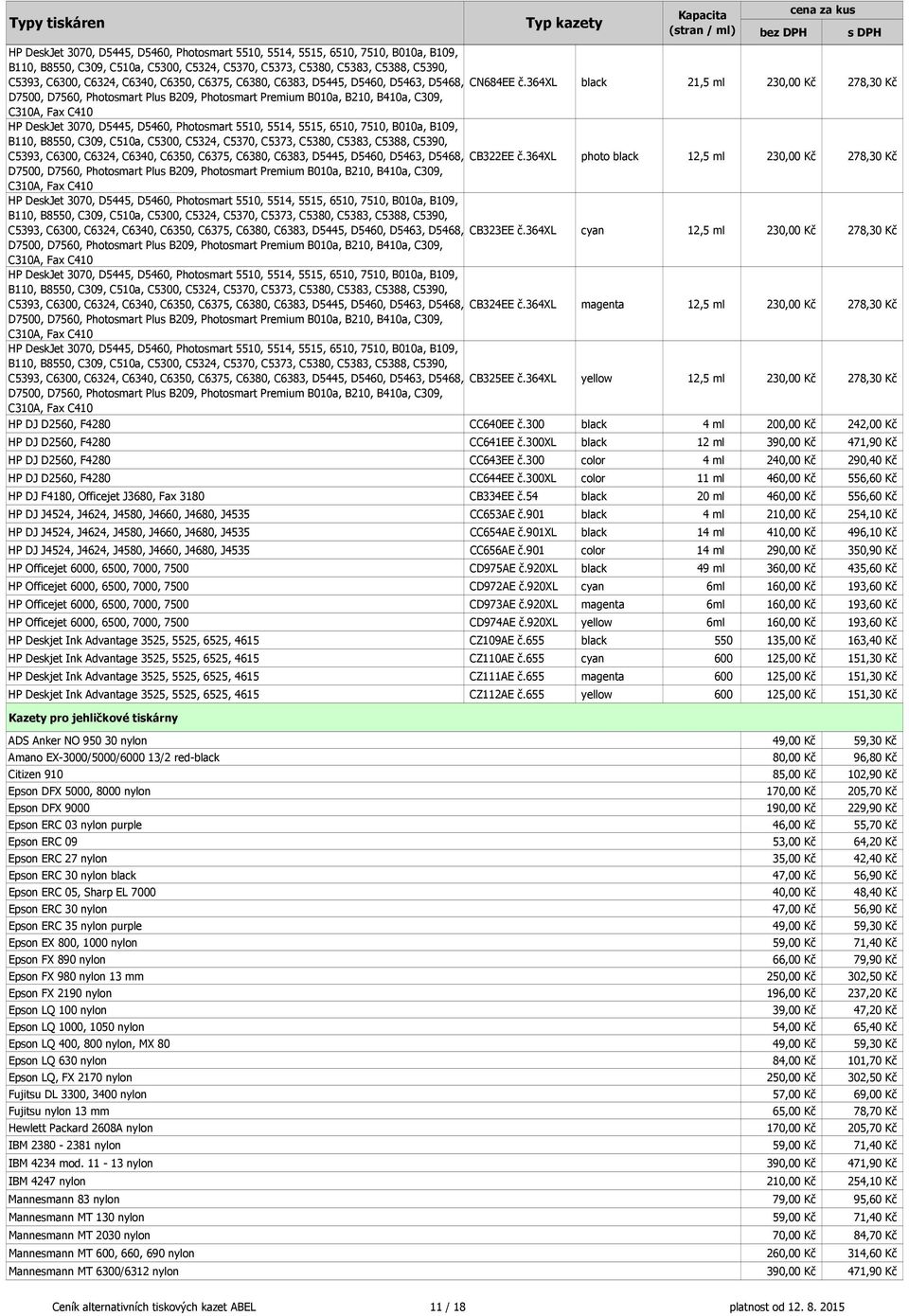 364xl black 21,5 ml 230,00 Kč 278,30 Kč D7500, D7560, Photosmart Plus B209, Photosmart Premium B010a, B210, B410a, C309, C310A, Fax C410  C6350, C6375, C6380, C6383, D5445, D5460, D5463, D5468,