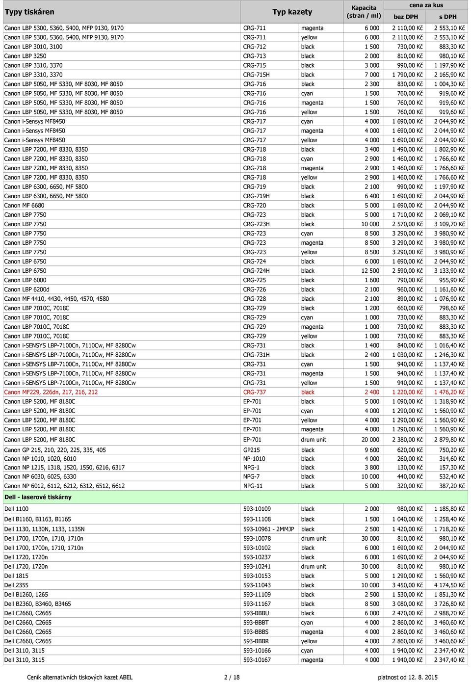 1 790,00 Kč 2 165,90 Kč Canon LBP 5050, MF 5330, MF 8030, MF 8050 CRG-716 black 2 300 830,00 Kč 1 004,30 Kč Canon LBP 5050, MF 5330, MF 8030, MF 8050 CRG-716 cyan 1 500 760,00 Kč 919,60 Kč Canon LBP