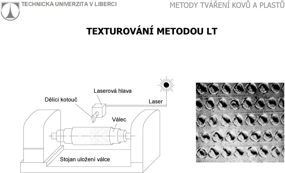 Laserová hlava Laser