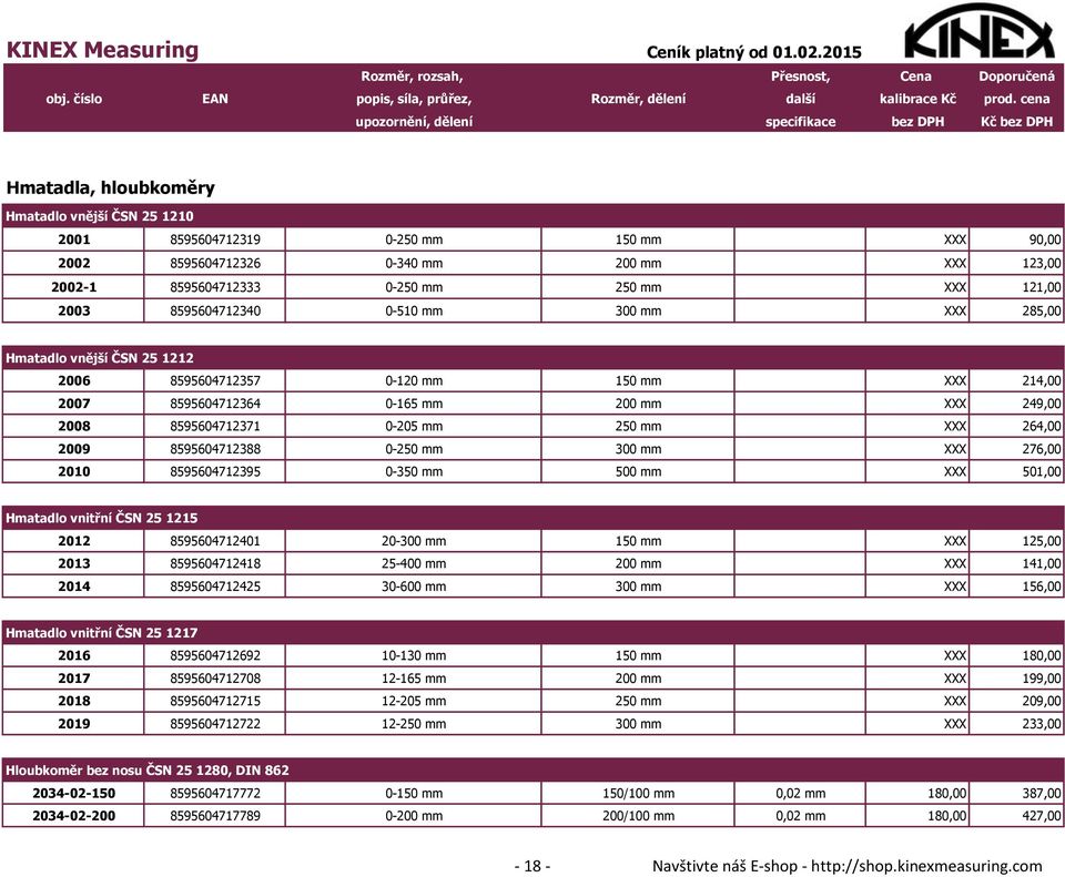 264,00 2009 8595604712388 0-250 mm 300 mm XXX 276,00 2010 8595604712395 0-350 mm 500 mm XXX 501,00 Hmatadlo vnitřní ČSN 25 1215 2012 8595604712401 20-300 mm 150 mm XXX 125,00 2013 8595604712418