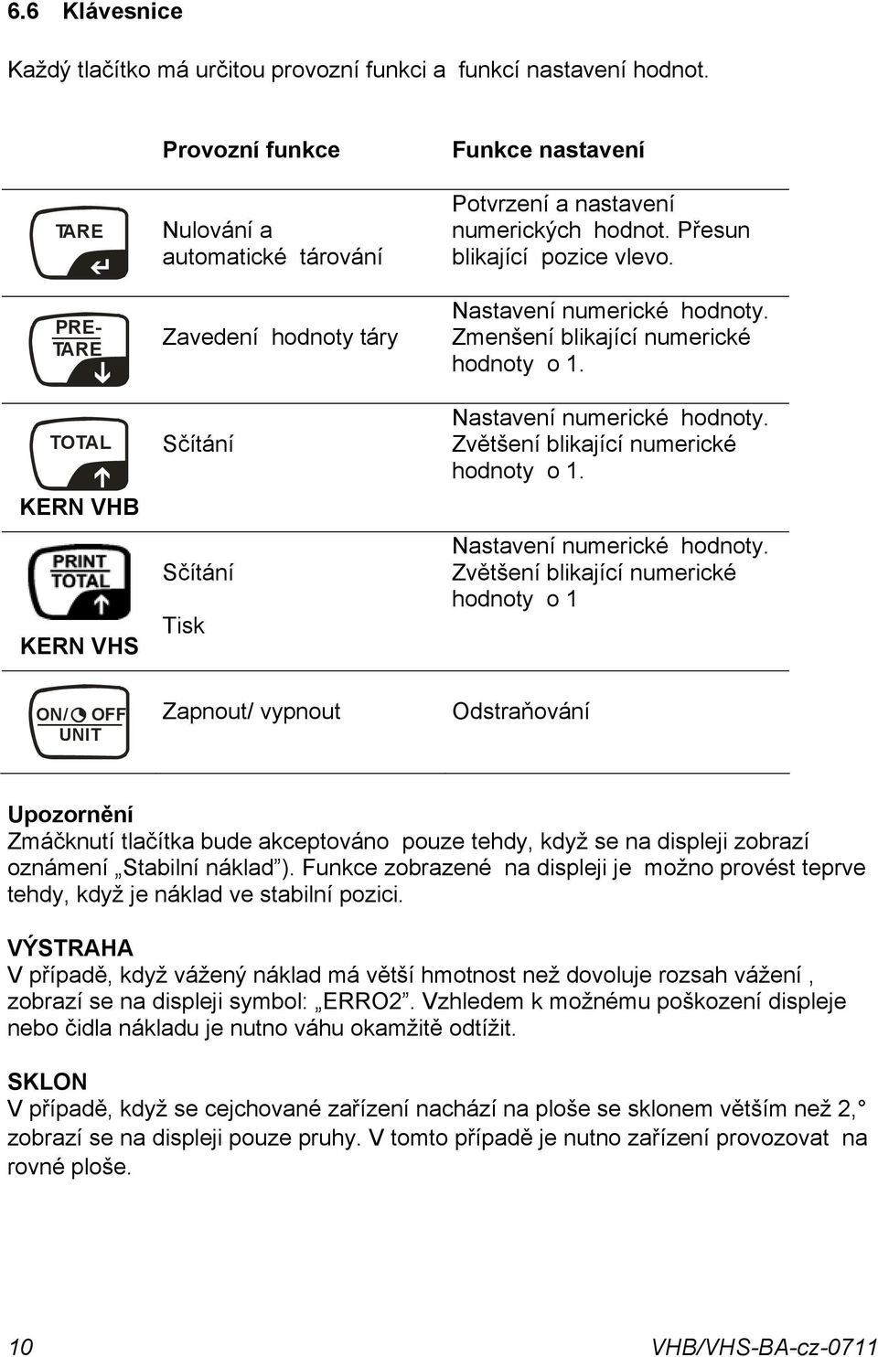 Zvětšení blikající numerické hodnoty o 1 Nastavení numerické hodnoty Zvětšení blikající numerické hodnoty o 1 ON/ OFF UNIT Zapnout/ vypnout Odstraňování Upozornění Zmáčknutí tlačítka bude akceptováno