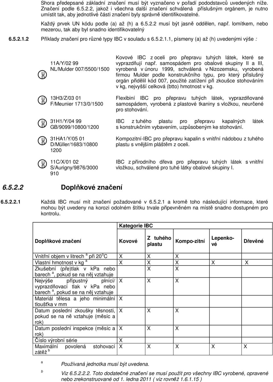 lomítkem, nebo mezerou, tak aby byl snadno identifikovatelný 6.5.2.1.