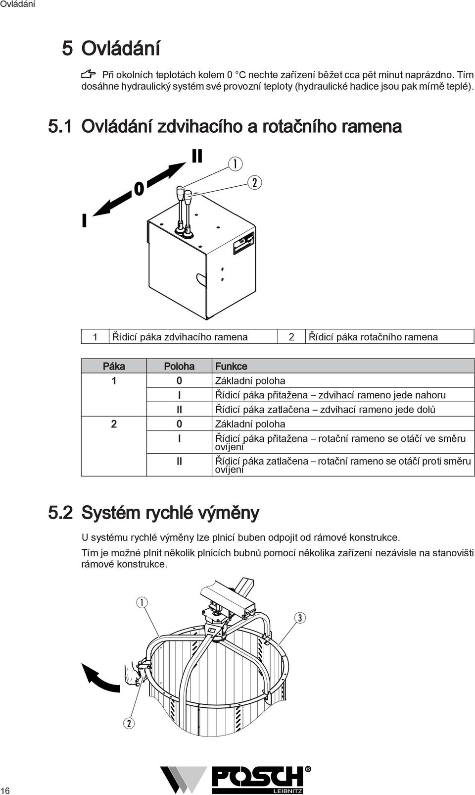 1 Ovládání zdvihacího a rotačního ramena 0 II 1 2 I 1 Řídicí páka zdvihacího ramena 2 Řídicí páka rotačního ramena Páka Poloha Funkce 1 0 Základní poloha I II 2 0 Základní poloha I II Řídicí páka