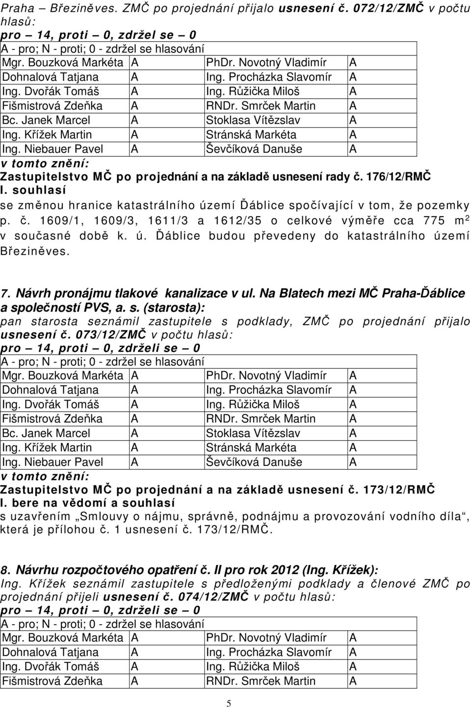 7. Návrh pronájmu tlakové kanalizace v ul. Na Blatech mezi MČ Praha-Ďáblice a společností PVS, a. s. (starosta): pan starosta seznámil zastupitele s podklady, ZMČ po projednání přijalo usnesení č.