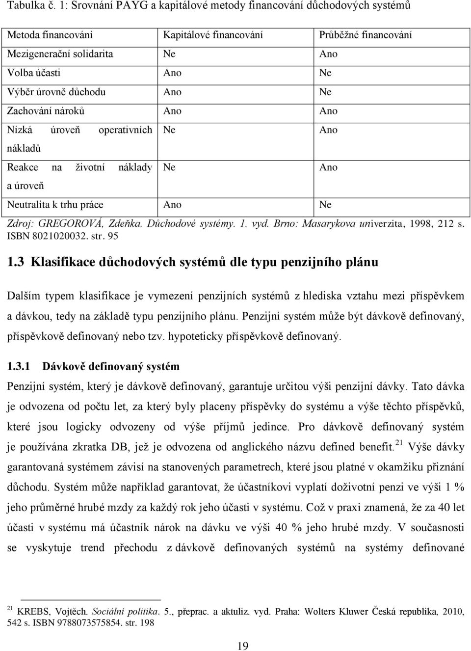 důchodu Ano Ne Zachování nároků Ano Ano Nízká úroveň operativních nákladů Reakce na životní náklady a úroveň Ne Ne Neutralita k trhu práce Ano Ne Zdroj: GREGOROVÁ, Zdeňka. Důchodové systémy. 1. vyd.