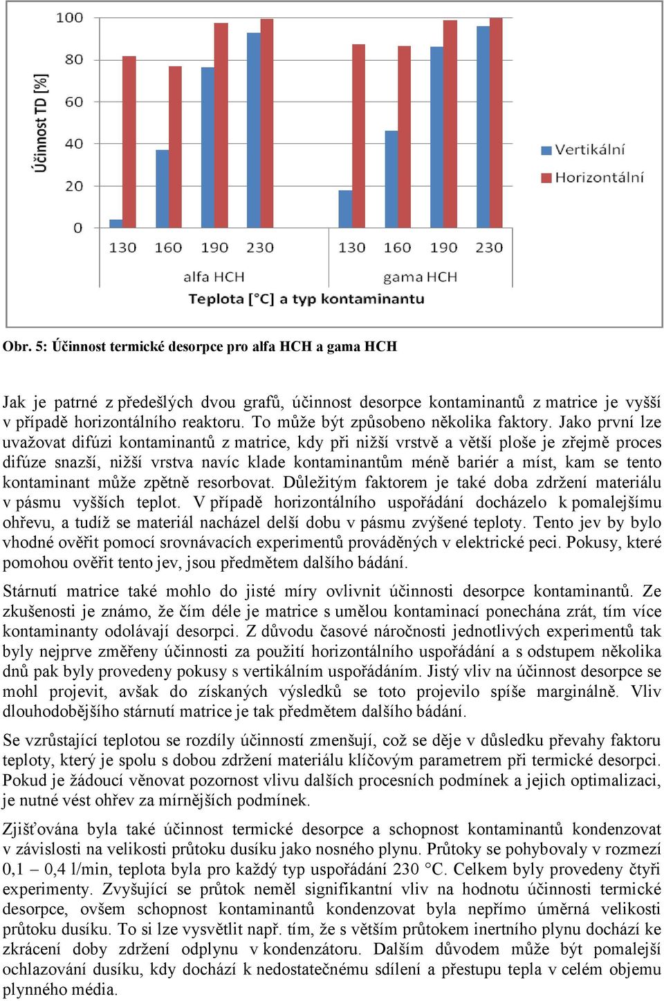 Jako první lze uvažovat difúzi kontaminantů z matrice, kdy při nižší vrstvě a větší ploše je zřejmě proces difúze snazší, nižší vrstva navíc klade kontaminantům méně bariér a míst, kam se tento