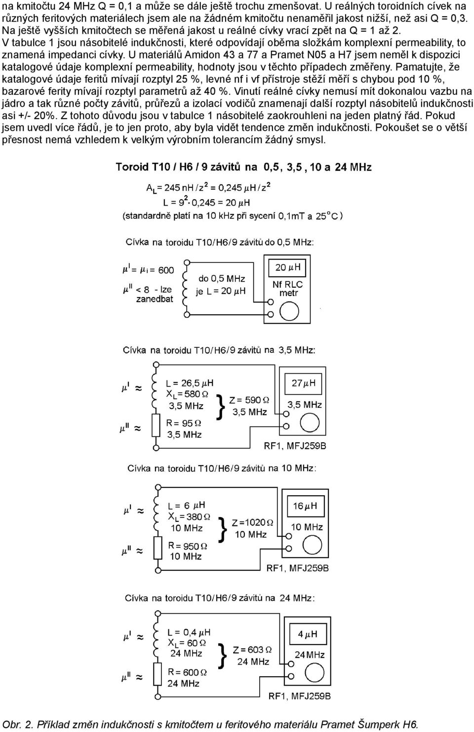 V tabulce 1 jsou násobitelé indukčnosti, které odpovídají oběma složkám komplexní permeability, to znamená impedanci cívky.