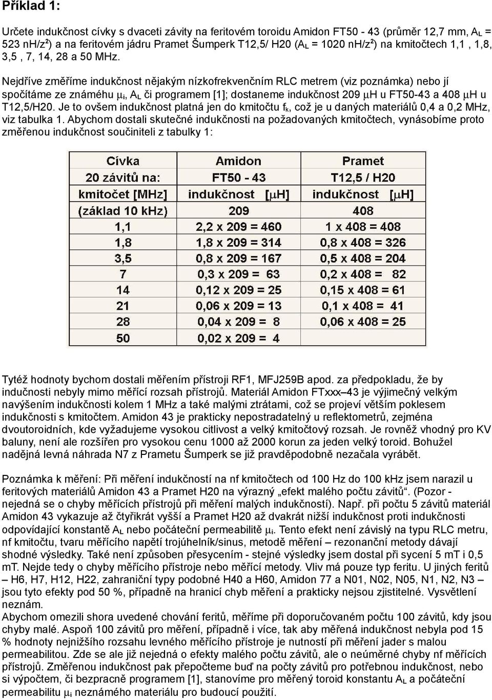 Nejdříve změříme indukčnost nějakým nízkofrekvenčním RLC metrem (viz poznámka) nebo jí spočítáme ze známéhu µ i, A L či programem [1]; dostaneme indukčnost 209 µh u FT50-43 a 408 µh u T12,5/H20.