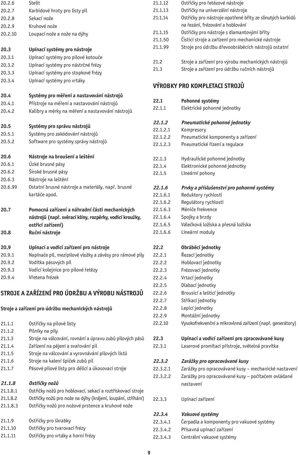 4.2 Kalibry a měrky na měření a nastavování nástrojů 20.5 Systémy pro správu nástrojů 20.5.1 Systémy pro zakódování nástrojů 20.5.2 Software pro systémy správy nástrojů 20.