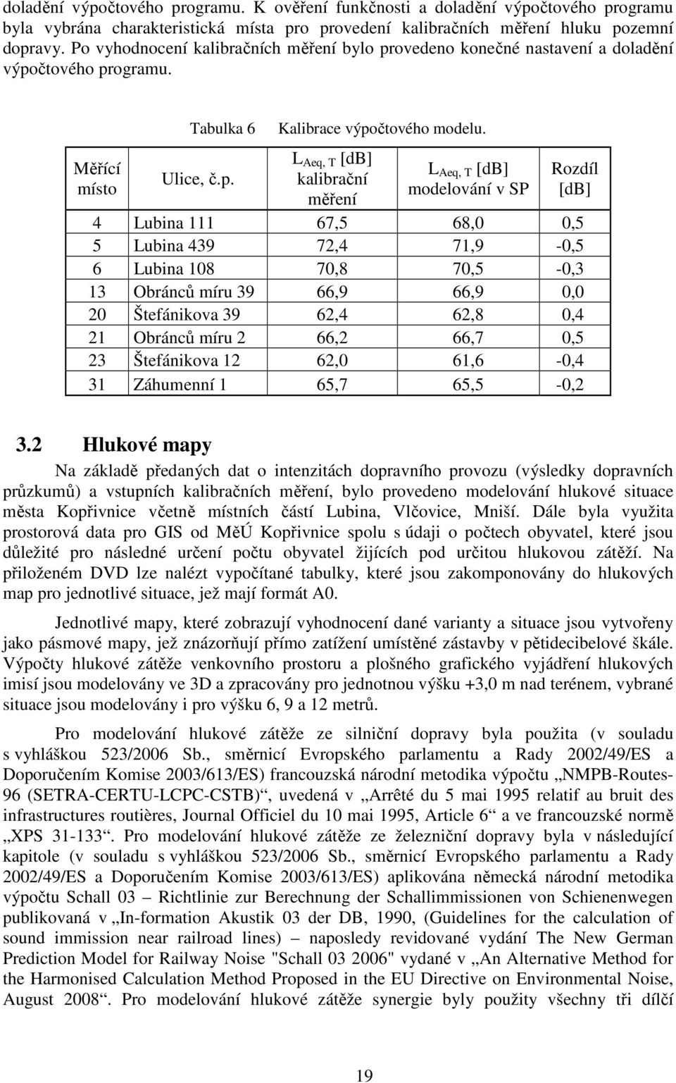 L Aeq, T [db] kalibrační měření L Aeq, T [db] modelování v SP Rozdíl [db] 4 Lubina 111 67,5 68,0 0,5 5 Lubina 439 72,4 71,9-0,5 6 Lubina 108 70,8 70,5-0,3 13 Obránců míru 39 66,9 66,9 0,0 20