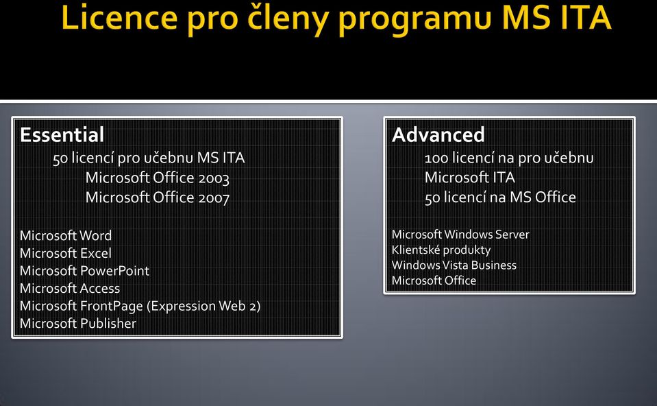 (Expression Web 2) Microsoft Publisher Advanced 100 licencí na pro učebnu Microsoft ITA 50