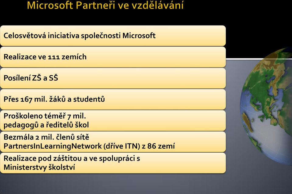 pedagogů a ředitelů škol Bezmála 2 mil.