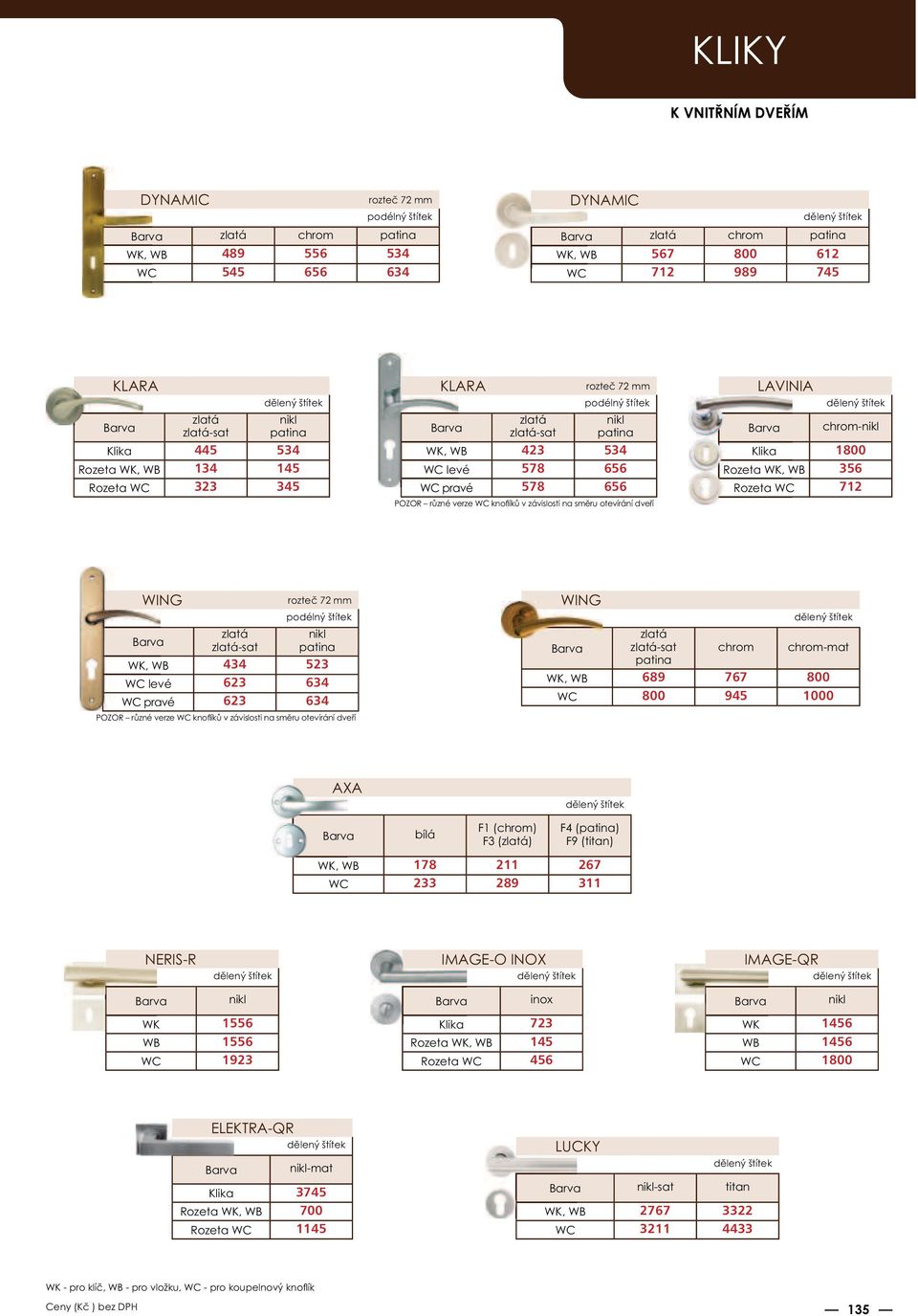 závislosti na směru otevírání dveří LAVINIA chrom- Klika 1800 Rozeta WK, WB 356 Rozeta WC 712 WING rozteč 72 mm podélný štítek zlatá zlatá-sat patina WK, WB 434 523 WC levé 623 634 WC pravé 623 634