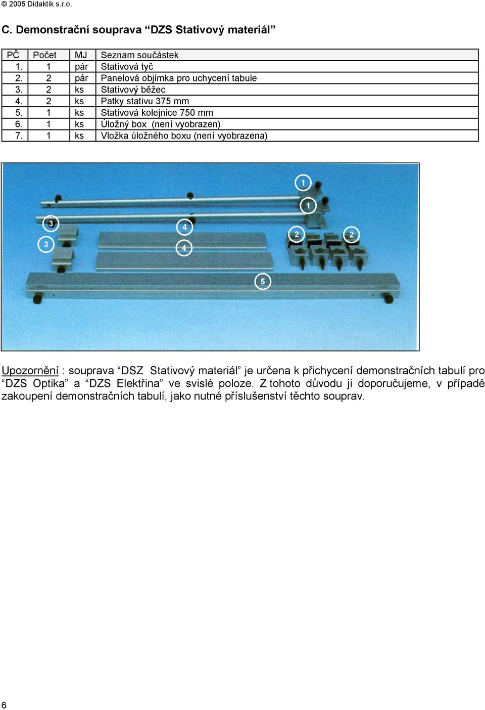 1 ks Vložka úložného boxu (není vyobrazena) 1 3 3 4 4 1 2 2 5 Upozornění : souprava DSZ Stativový materiál je určena k přichycení demonstračních