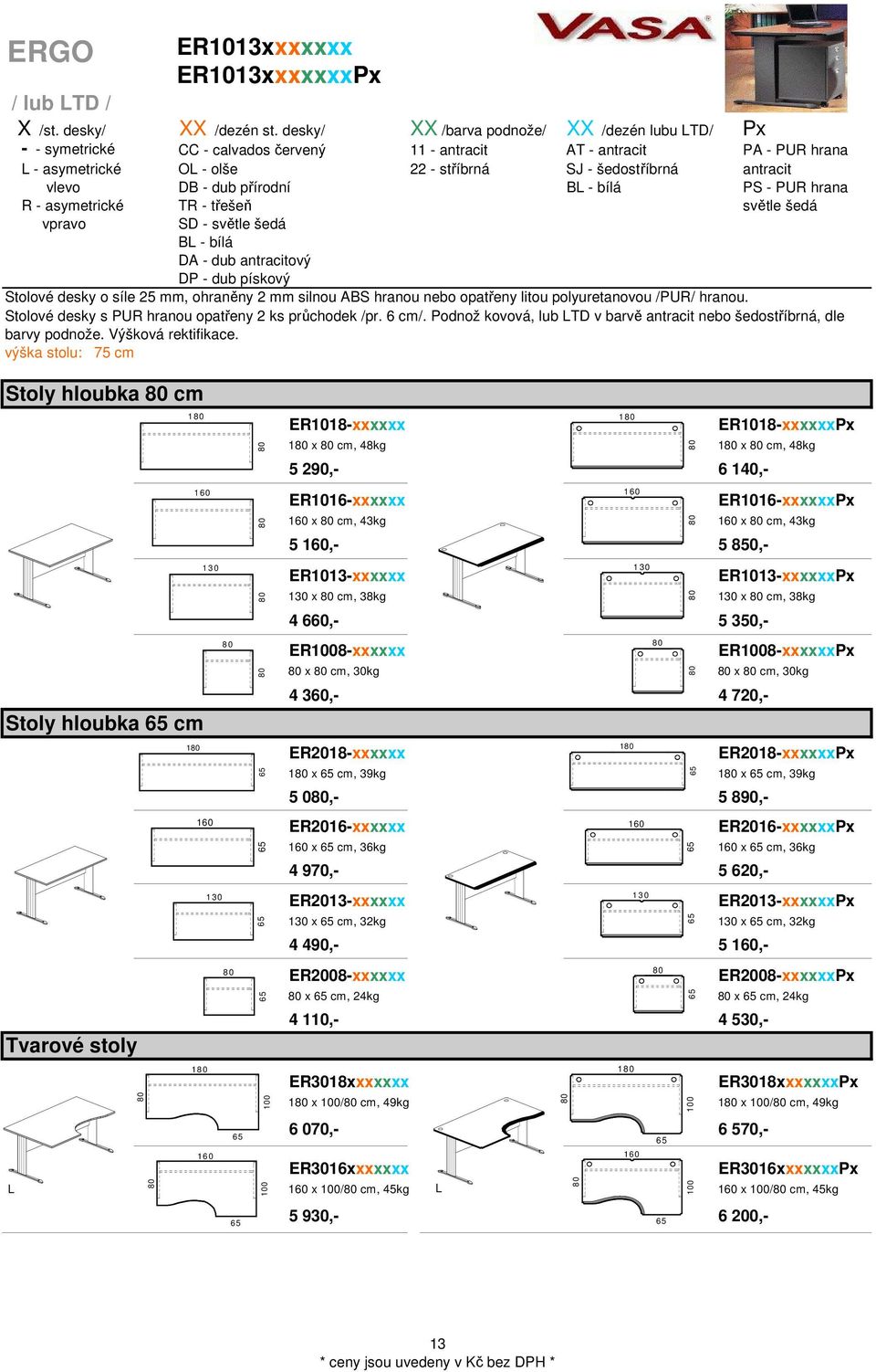 vlevo DB - dub přírodní BL - bílá PS - PUR hrana R - asymetrické TR - třešeň světle šedá vpravo SD - světle šedá BL - bílá DA - dub antracitový DP - dub pískový Stolové desky o síle 25 mm, ohraněny 2