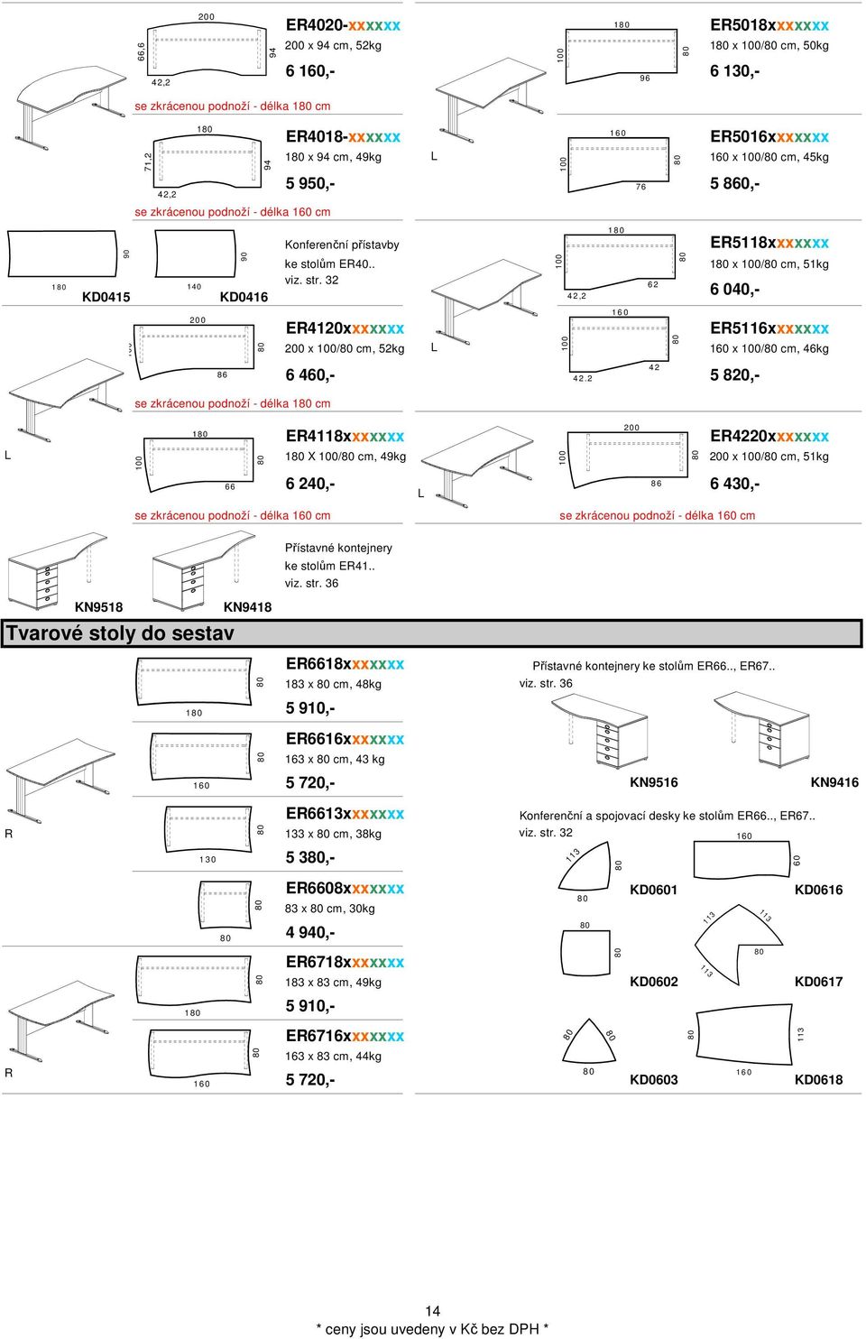32 KD0416 ER4120xxxxxxx 8 6 90 ER5118xxxxxxx 1 x / cm, 51kg 6 040,- ER5116xxxxxxx 200 x / cm, 52kg L 160 x / cm, 46kg 6 460,- 4 2,2 5 820,- 1 6 0 1 8 0 6 2 4 2,2 1 6 0 4 2 se zkrácenou podnoží -