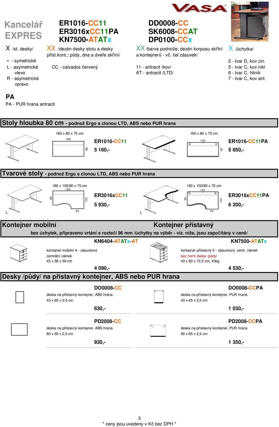 L - asymetrické CC - calvados červený 11 - antracit /kov/ 5 - tvar C, kov nikl vlevo AT - antracit /LTD/ 6 - tvar C, hliník R - asymetrické 7 - tvar C, kov ant.