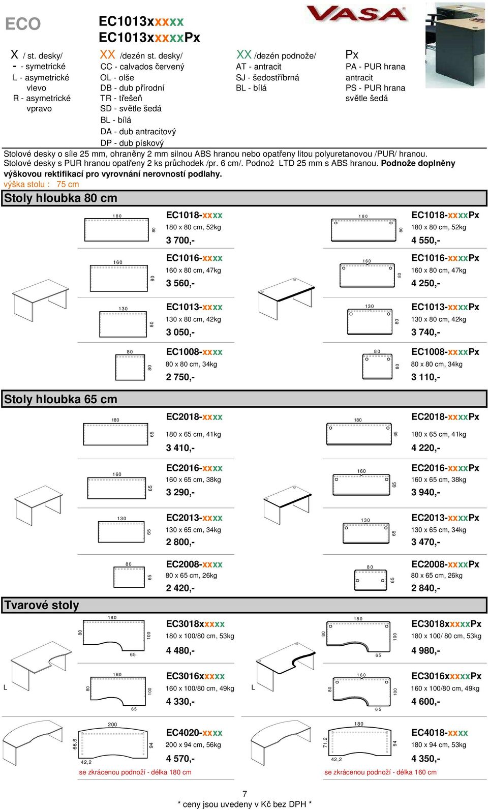 - asymetrické TR - třešeň světle šedá vpravo SD - světle šedá BL - bílá DA - dub antracitový DP - dub pískový Stolové desky o síle 25 mm, ohraněny 2 mm silnou ABS hranou nebo opatřeny litou