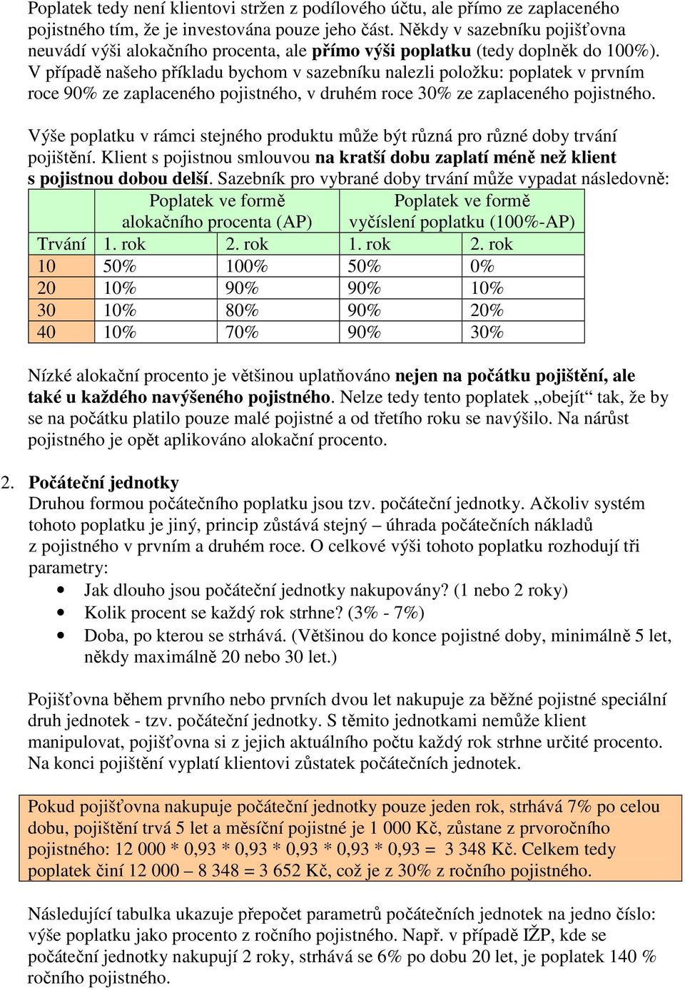 V případě našeho příkladu bychom v sazebníku nalezli položku: poplatek v prvním roce 90% ze zaplaceného pojistného, v druhém roce 30% ze zaplaceného pojistného.