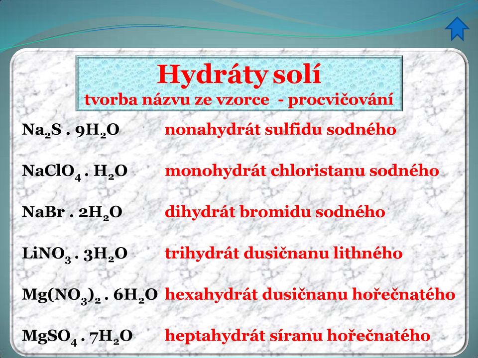 sodného NaClO 4. H 2 O NaBr. 2H 2 O LiNO 3. 3H 2 O Mg(NO 3 ) 2. 6H 2 O MgSO 4.