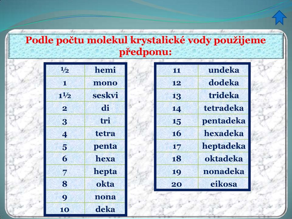 okta 9 nona 10 deka 11 undeka 12 dodeka 13 trideka 14 tetradeka