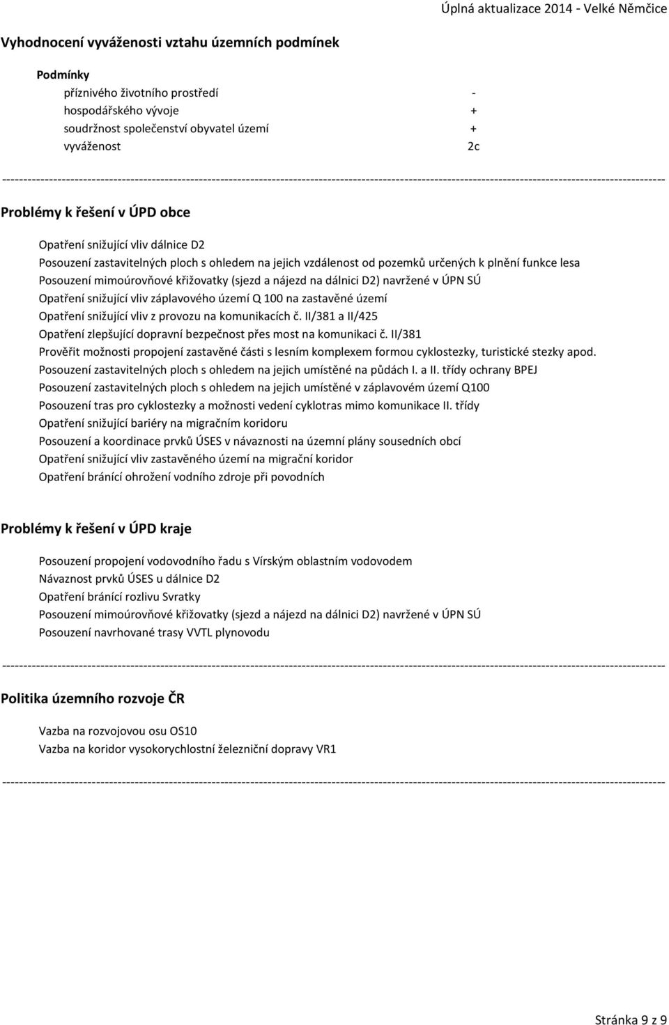 D2) navržené v ÚPN SÚ Opatření snižující vliv záplavového území Q 100 na zastavěné území Opatření snižující vliv z provozu na komunikacích č.