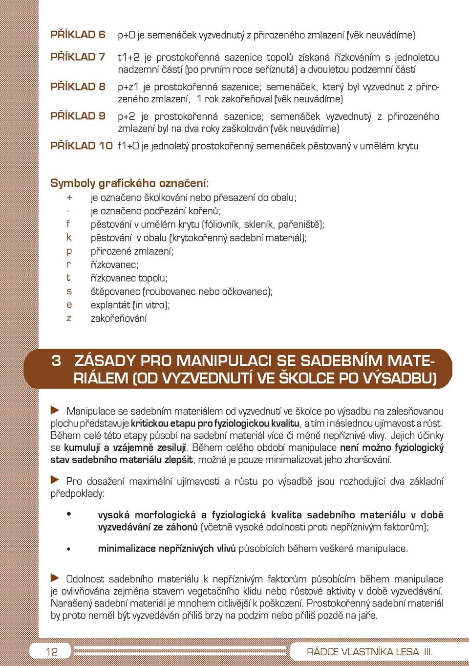 semenáček vyzvednutý z přirozeného zmlazení byl na dva roky zaškolován (věk neuvádíme) PŘÍKLAD 10 f1+0 je jednoletý prostokořenný semenáček pěstovaný v umělém krytu Symboly grafického označení: + je