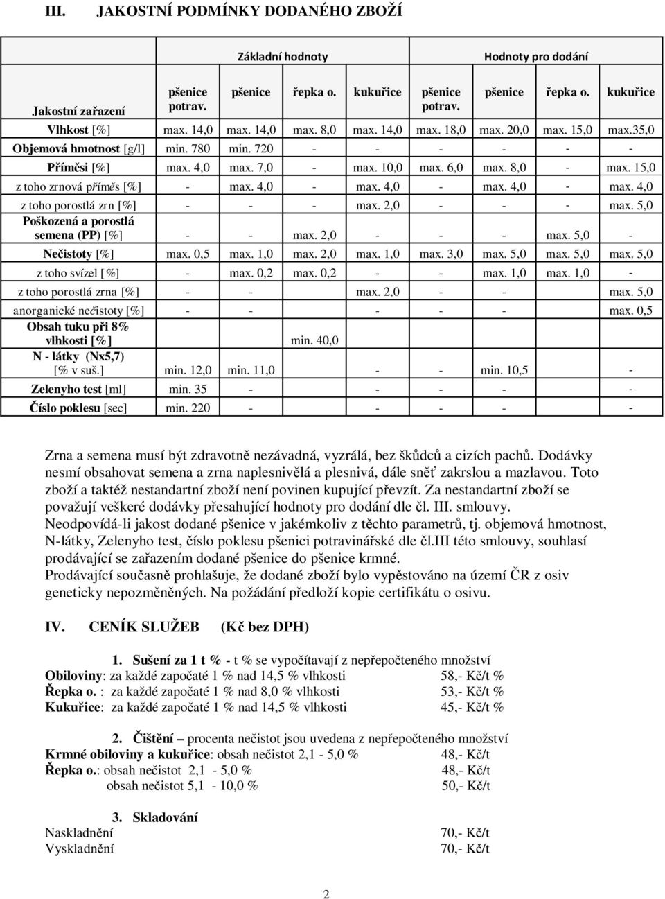 15,0 z toho zrnová p ím s [%] - max. 4,0 - max. 4,0 - max. 4,0 - max. 4,0 z toho porostlá zrn [%] - - - max. 2,0 - - - max. 5,0 Poškozená a porostlá semena (PP) [%] - - max. 2,0 - - - max. 5,0 - Ne istoty [%] max.