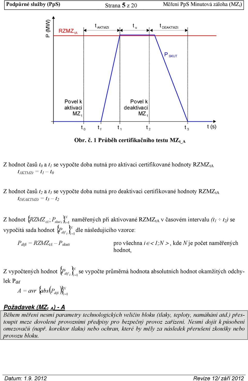 deaktivaci certifikované hodnoty RZMZ ta t DEAKTMZt = t 3 t 2 Z hodnot RZMZ N ta; P naměřených při aktivované RZMZ skut i i 1 ta v časovém intervalu (t 1 t 2 ) se vypočítá sada hodnot dle