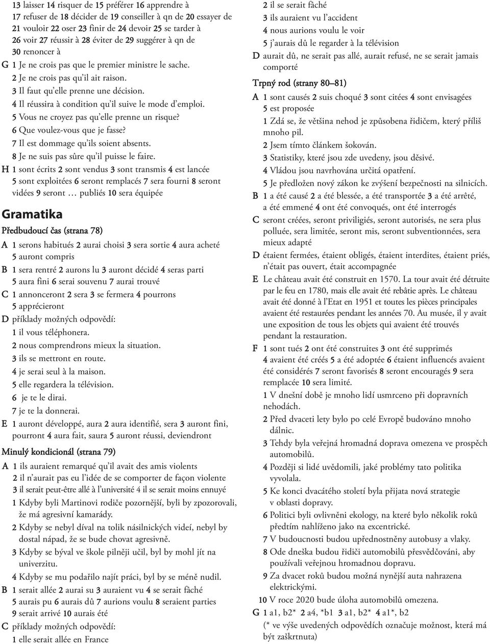 4 Il réussira à condition qu il suive le mode d emploi. 5 Vous ne croyez pas qu elle prenne un risque? 6 Que voulez-vous que je fasse? 7 Il est dommage qu ils soient absents.