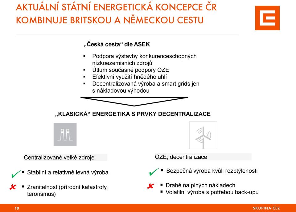 výhodou KLASICKÁ ENERGETIKA S PRVKY DECENTRALIZACE Centralizované velké zdroje Stabilní a relativně levná výroba Zranitelnost (přírodní