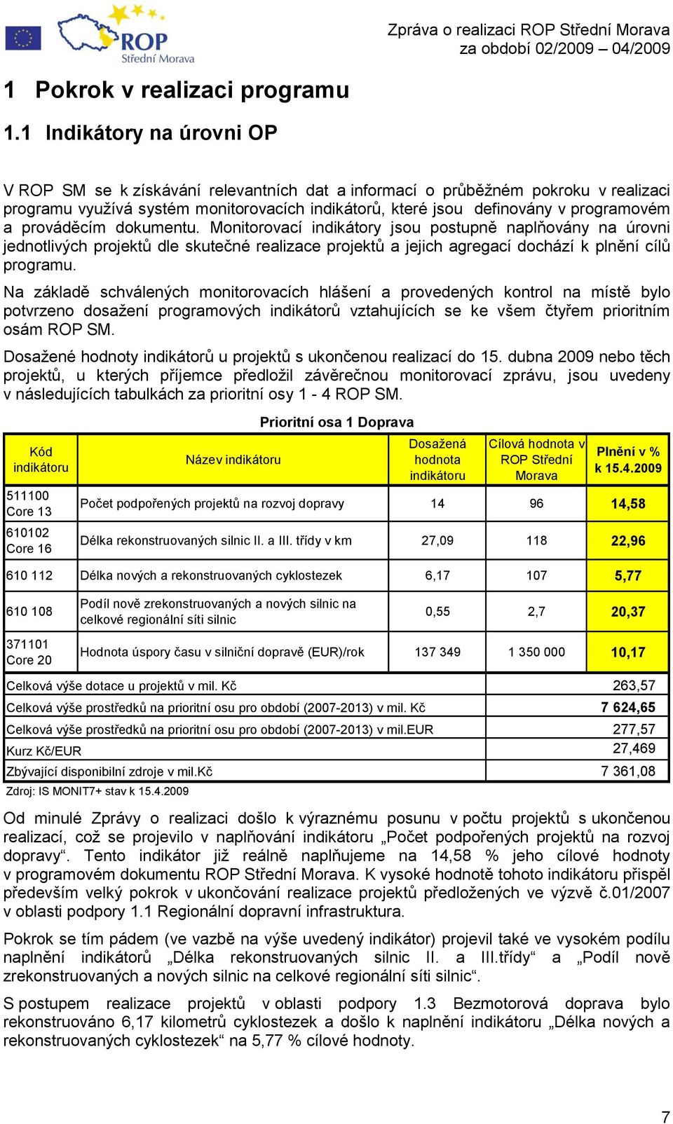prováděcím dokumentu. Monitorovací indikátory jsou postupně naplňovány na úrovni jednotlivých projektů dle skutečné realizace projektů a jejich agregací dochází k plnění cílů programu.