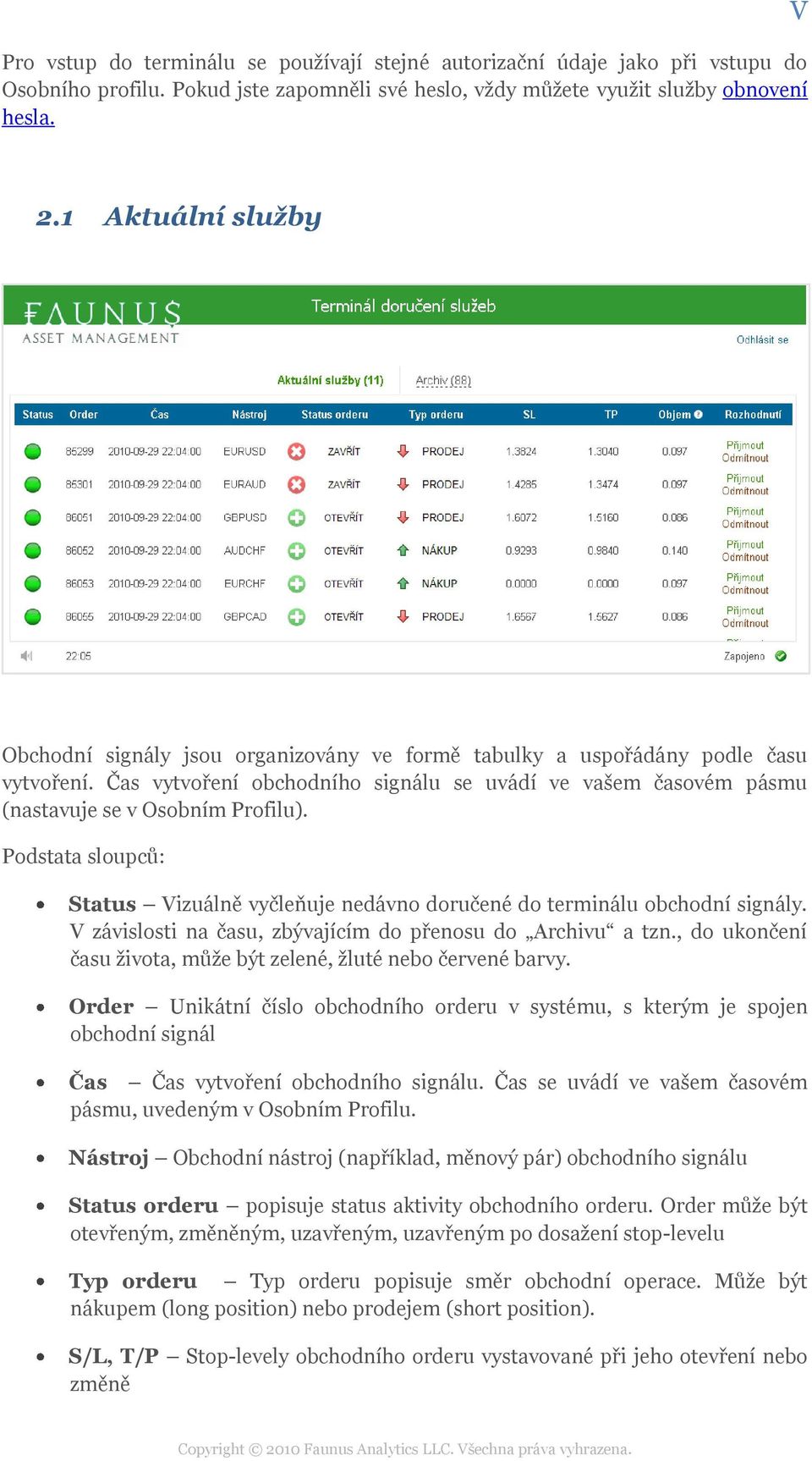 Čas vytvoření obchodního signálu se uvádí ve vašem časovém pásmu (nastavuje se v Osobním Profilu). Podstata sloupců: Status Vizuálně vyčleňuje nedávno doručené do terminálu obchodní signály.