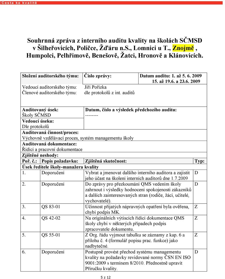 auditů Auditovaný úsek: Školy SČMS atum, číslo a výsledek předchozího auditu: -------- Vedoucí úseku: le protokolů Auditovaná činnost/proces: Výchovně vzdělávací proces, systém managementu školy