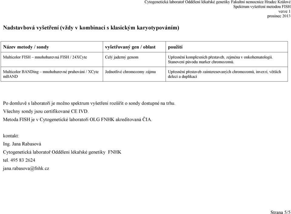 Multicolor BANDing mnohobarevné pruhování / XCyte mband Jednotlivé chromozomy zájmu Upřesnění přestaveb zainteresovaných chromozomů, inverzí, větších delecí a duplikací Po domluvě s laboratoří je