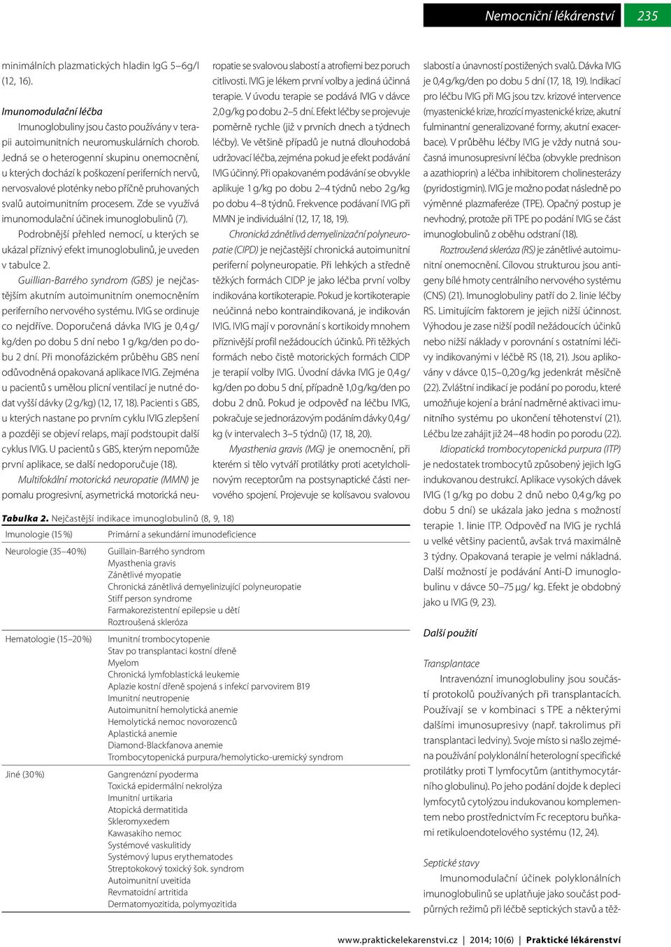 Zde se využívá imunomodulační účinek imunoglobulinů (7). Podrobnější přehled nemocí, u kterých se ukázal příznivý efekt imunoglobulinů, je uveden v tabulce 2.