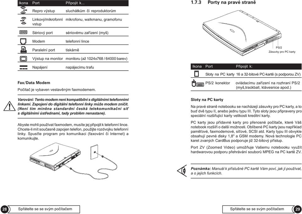 tiskárnì PS/2 Zásuvky pro PC karty Výstup na monitor monitoru (až 1024x768 / 64000 barev) Napájení napájecímu trafu Ikona Port Pøipojit k: Sloty na PC karty 16 a 32-bitové PC-kartì (s podporou ZV)