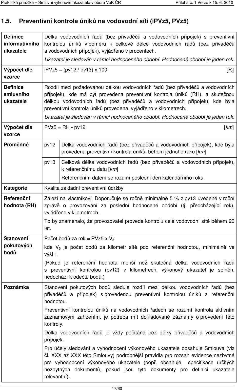 ipvz5 = (pv12 / pv13) x 100 [%] Rozdíl mezi požadovanou délkou vodovodních řadů (bez přivaděčů a vodovodních přípojek), kde má být provedena preventivní kontrola úniků (RH), a skutečnou délkou