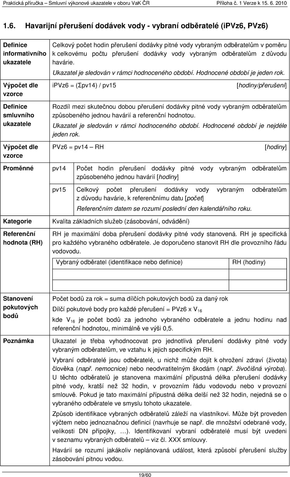 ipvz6 = (Σpv14) / pv15 [hodiny/přerušení] smluvního Rozdíl mezi skutečnou dobou přerušení dodávky pitné vody vybraným odběratelům způsobeného jednou havárií a referenční hodnotou.