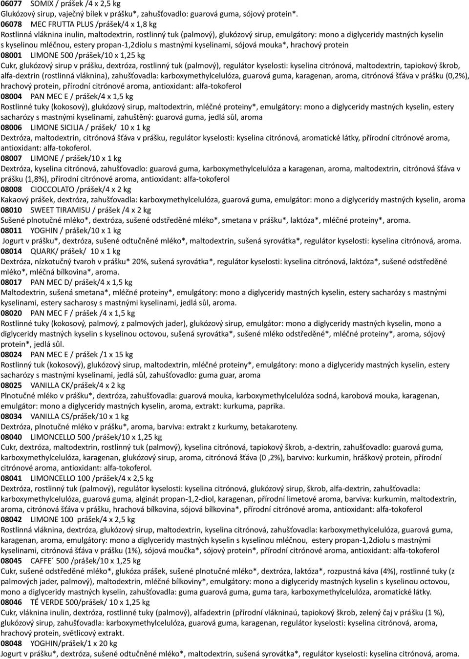 propan-1,2diolu s mastnými kyselinami, sójová mouka*, hrachový protein 08001 LIMONE 500 /prášek/10 x 1,25 kg Cukr, glukózový sirup v prášku, dextróza, rostlinný tuk (palmový), regulátor kyselosti: