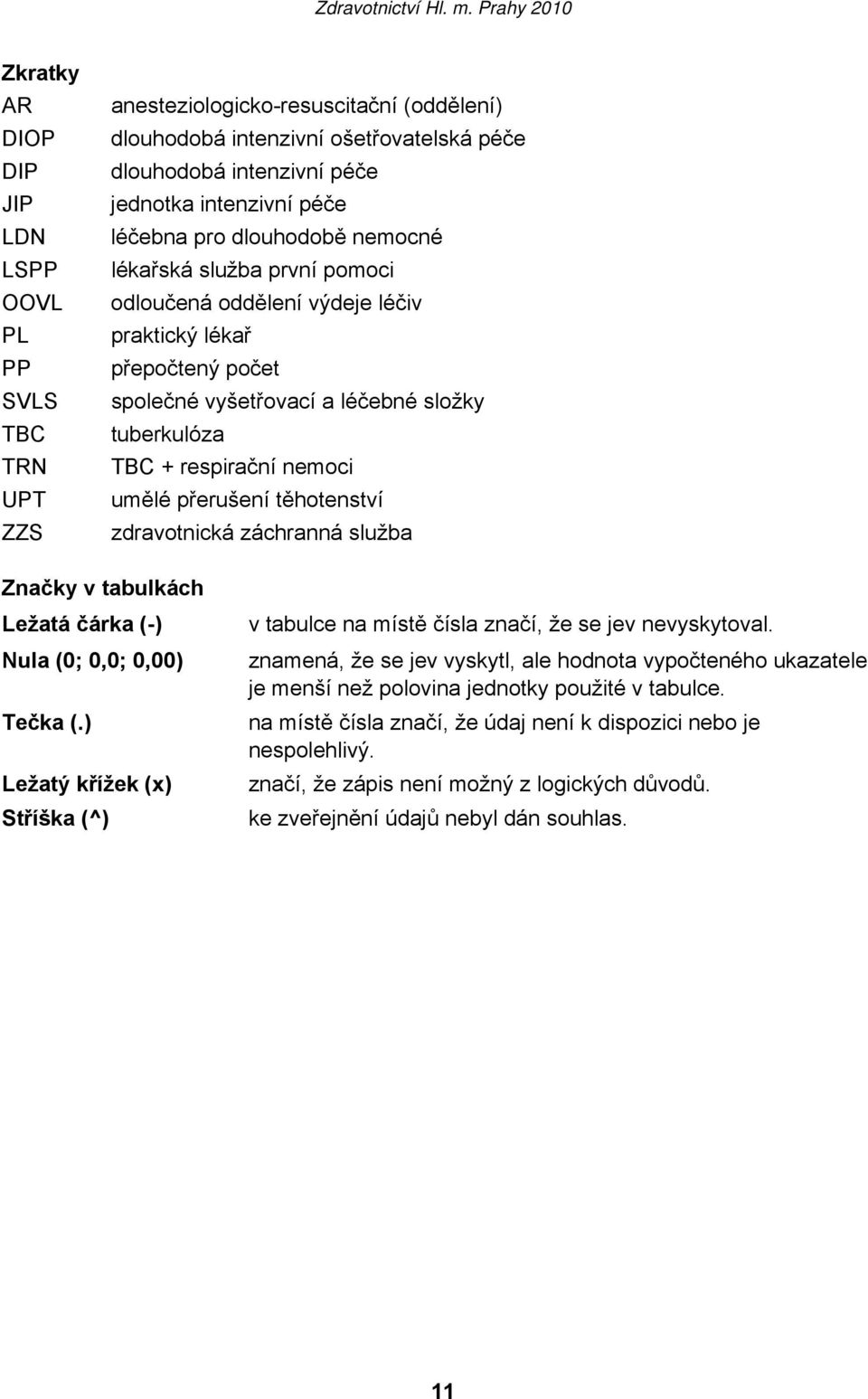 umělé přerušení těhotenství zdravotnická záchranná služba Značky v tabulkách Ležatá čárka () Nula (0; 0,0; 0,00) Tečka (.