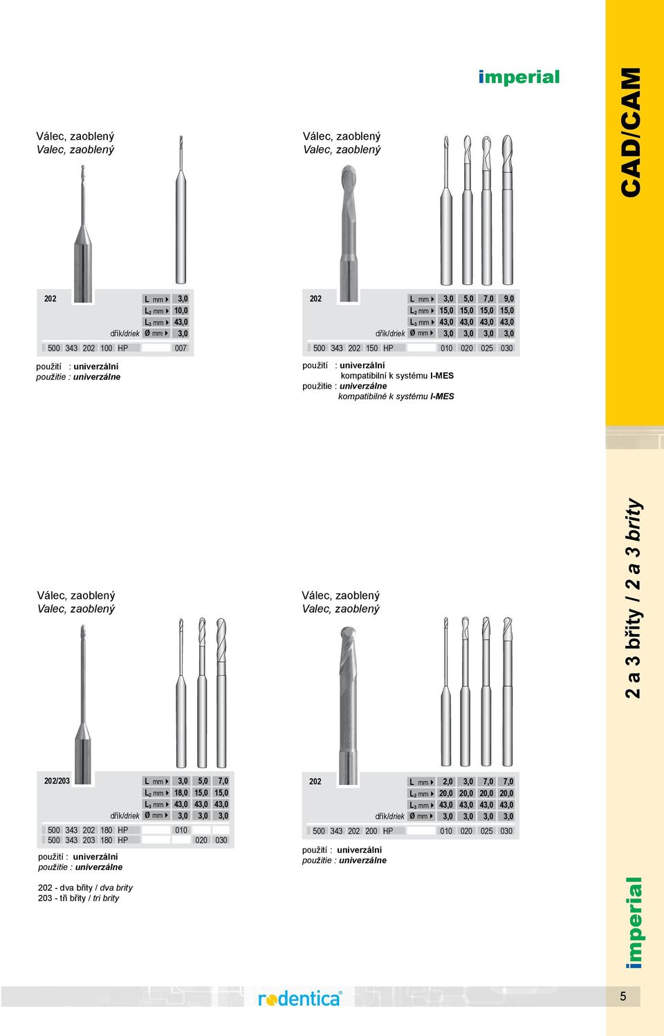 30 30 L 2 mm 18,0 15,0 15,0 L 3 mm 43,0 43,0 43,0 dřík/driek Ø mm 3,0 3,0 3,0 343 180 HP 343 180 HP 020 030 124 124 124 124 200 200 L 200 mm 200 10 2,0 20 20 3,020 25 25 7,0